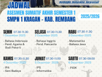 Pelaksanaan Asesmen Sumatif Akhir Semester 1 Tahun Ajaran 2025/2026 di SMP Negeri 1 Kragan