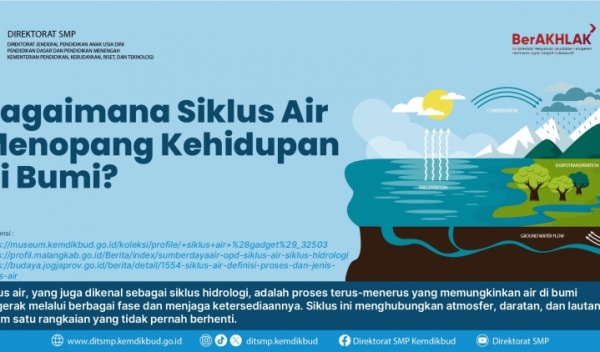 Bagaimana Siklus Air Menopang Kehidupan di Bumi?